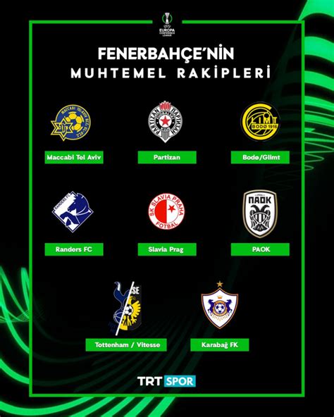 F­e­n­e­r­b­a­h­ç­e­ ­v­e­ ­G­a­l­a­t­a­s­a­r­a­y­­ı­n­ ­m­u­h­t­e­m­e­l­ ­r­a­k­i­p­l­e­r­i­